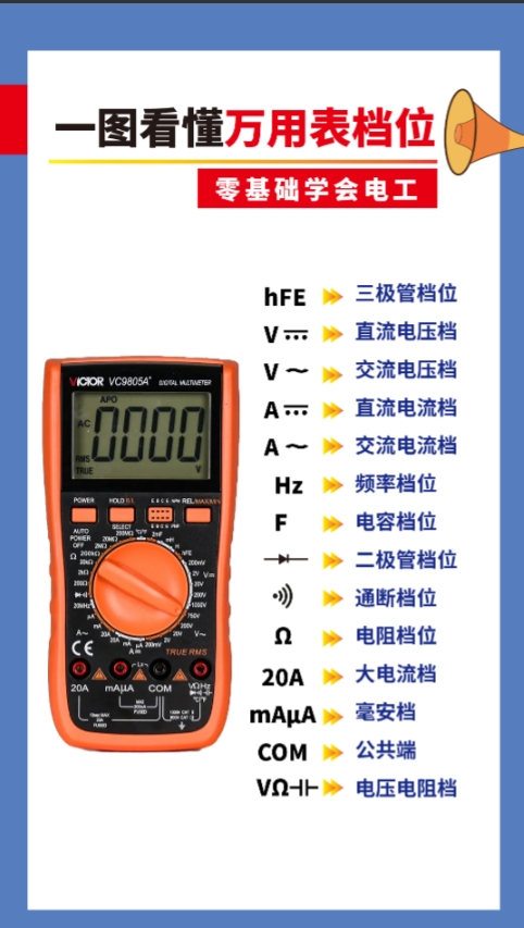 零基础学会电工.png