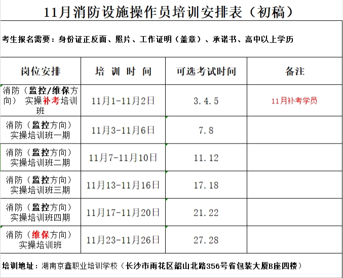 湖南京鑫消防设施操作员11月培训安排.png