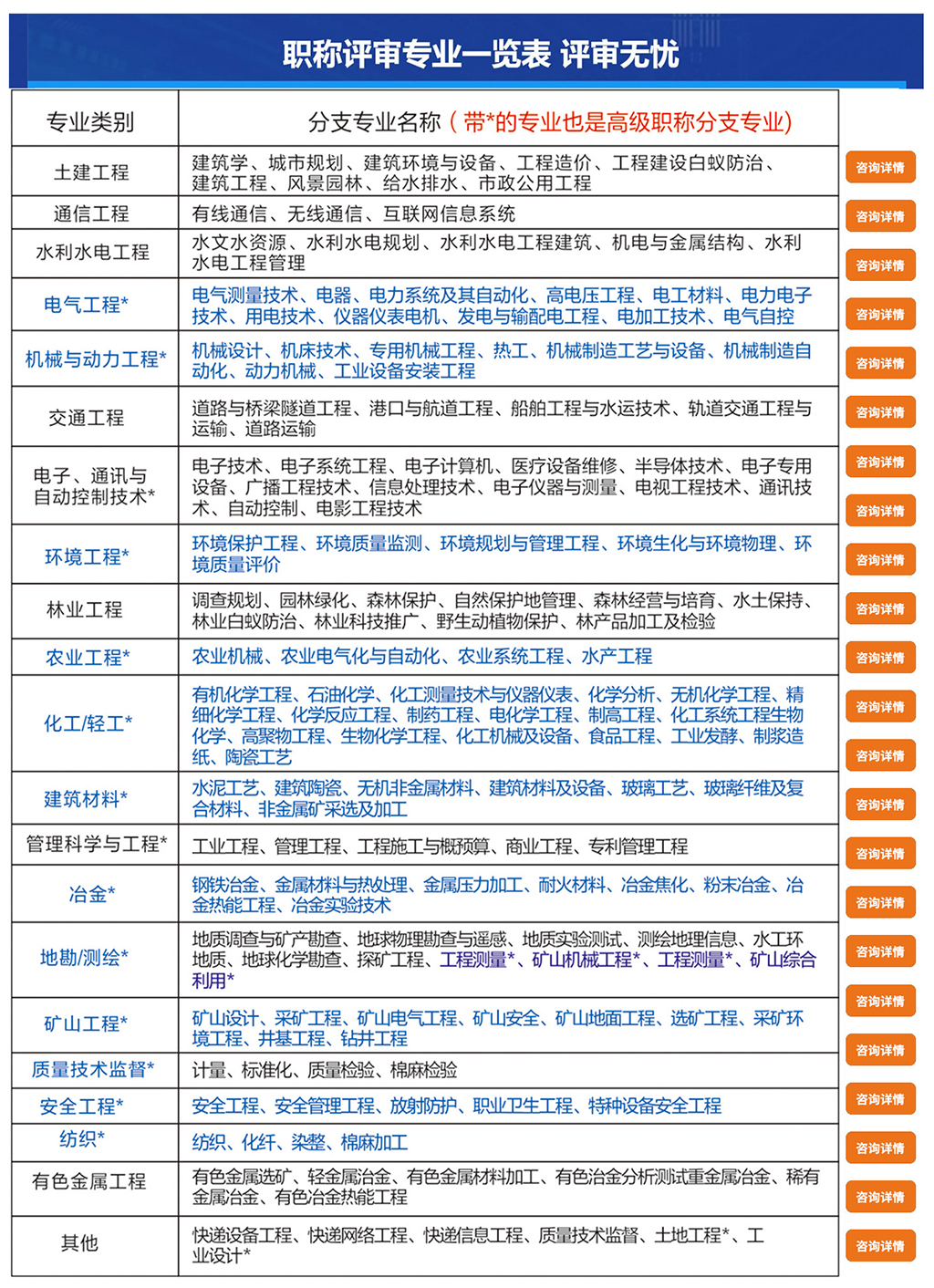 工程师职称申报-4.jpg