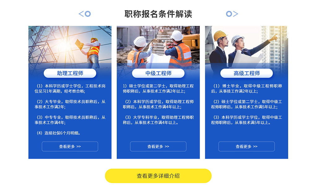 工程师职称申报-6.jpg
