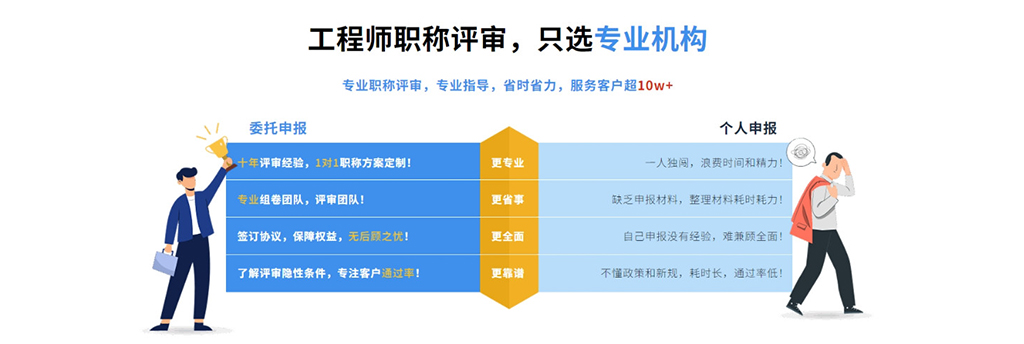 工程师职称申报-8.jpg